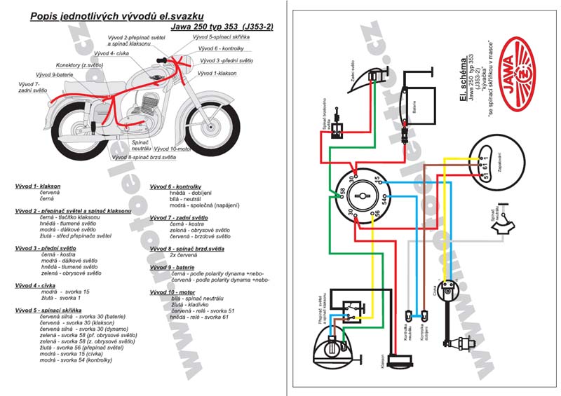 Схема электропроводки мотоцикла ява 250